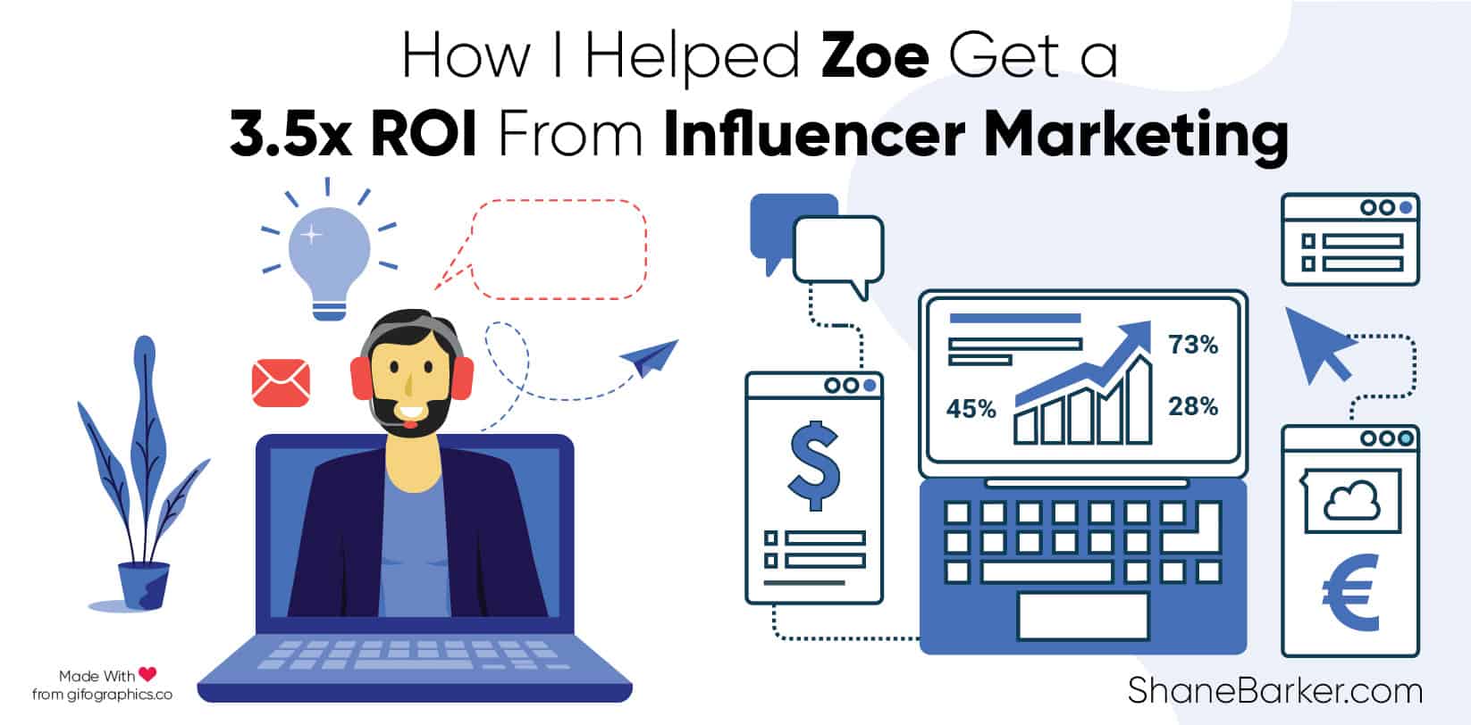 how i helped zoe get a 3.5x roi from influencer marketing – case study