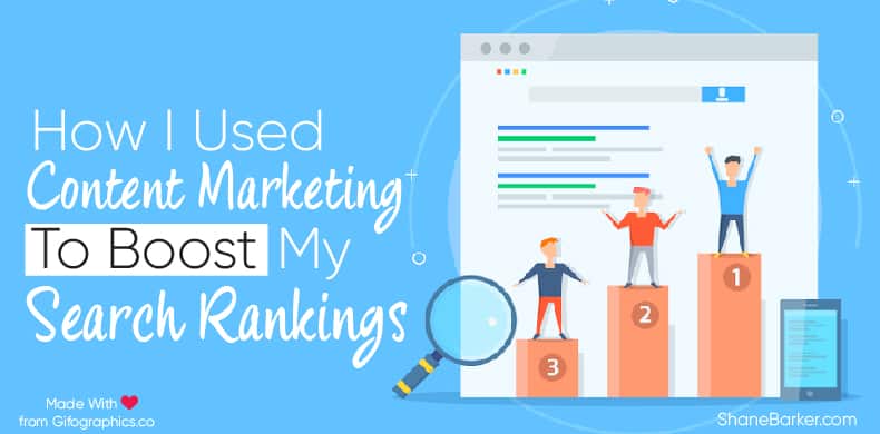 how i used content marketing to boost my search rankings – case study