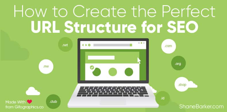 How to Create the Perfect URL Structure for SEO_blog