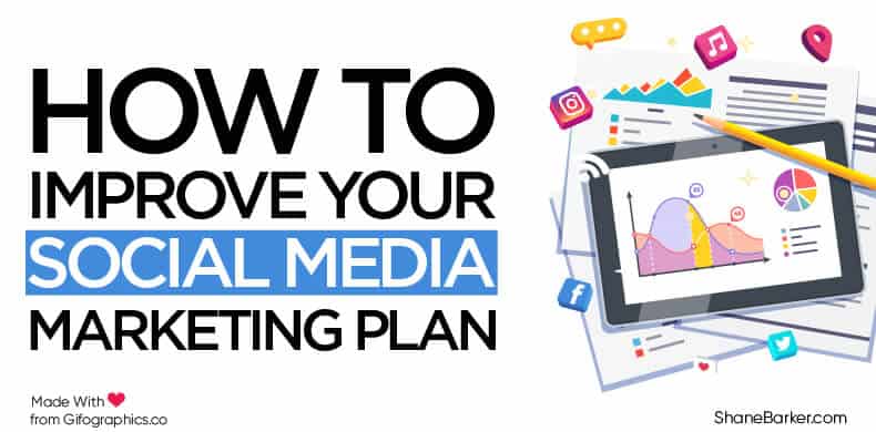 how to improve your social media marketing plan