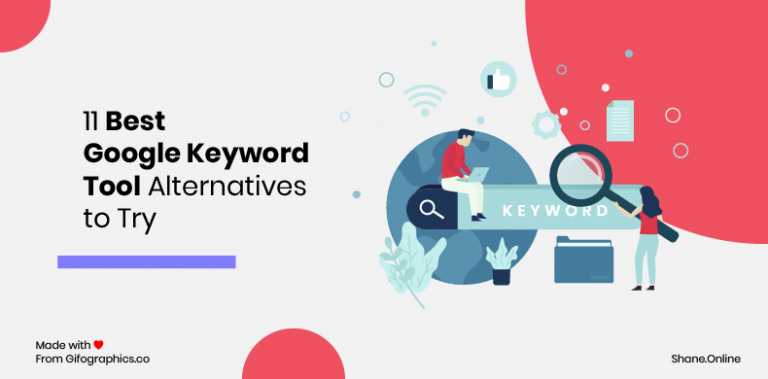 11 best google keyword tool alternatives to try in 2024