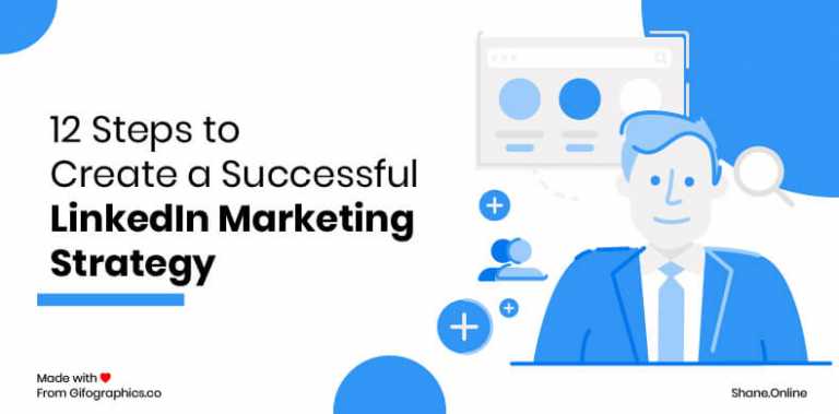 12 steps to create a successful linkedin marketing strategy in 2024