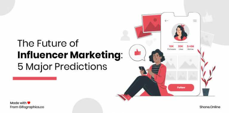 the future of influencer marketing: 5 major predictions of 2024