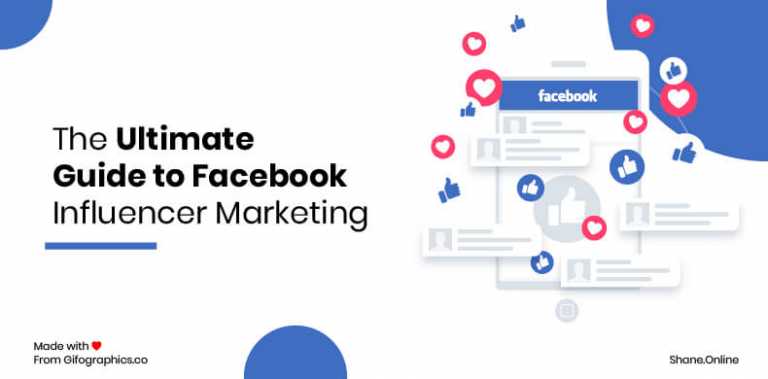 the ultimate facebook influencer marketing guide for 2024