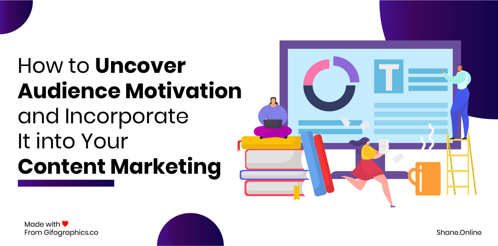 how to uncover audience motivation and incorporate it into your content marketing