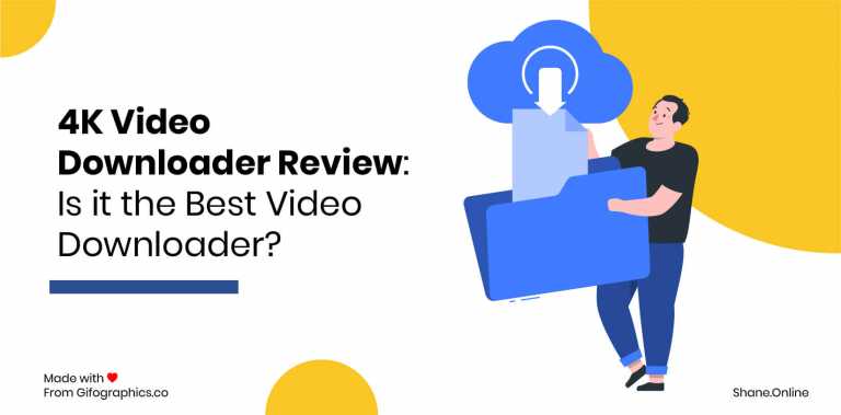 4k video downloader review: is it the best video downloader in 2024?