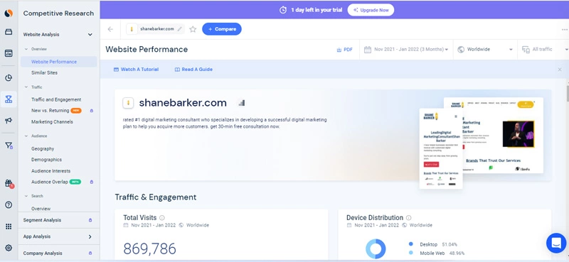 similarweb overview