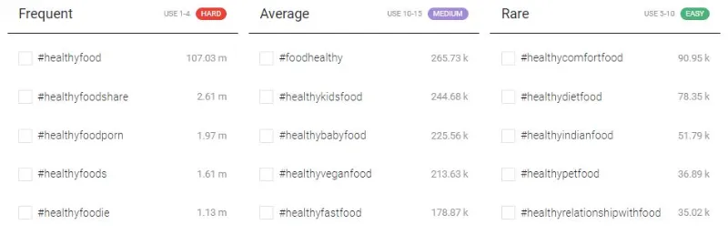 healthy food hashtags