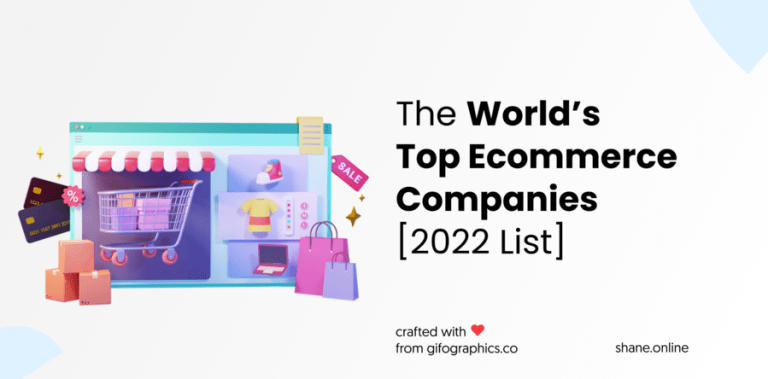 the world’s top ecommerce companies (2024 list)