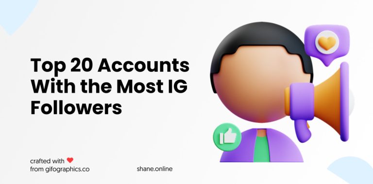 top 20 accounts with the most instagram followers