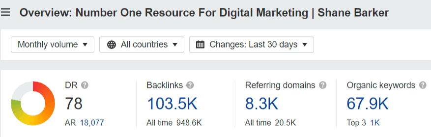 my backlinks and referring domains