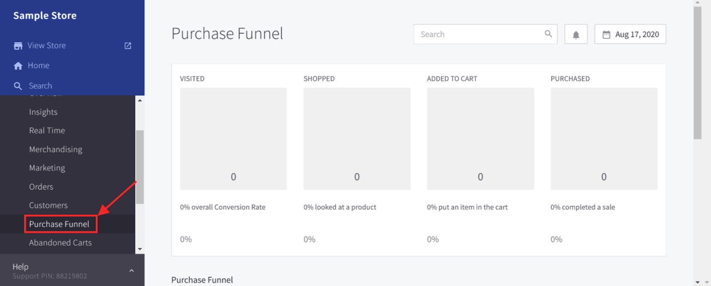 bigcommerce purchase funnel