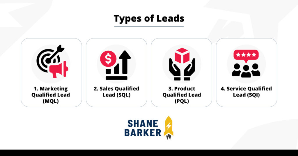 different types of leads