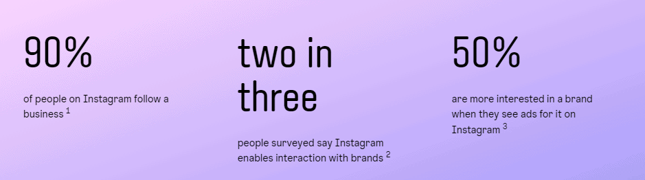 instagram business statistics