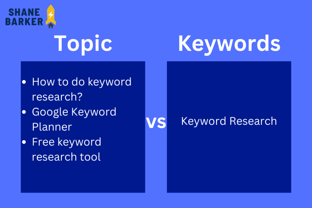 shane barker topics vs keywords infographic
