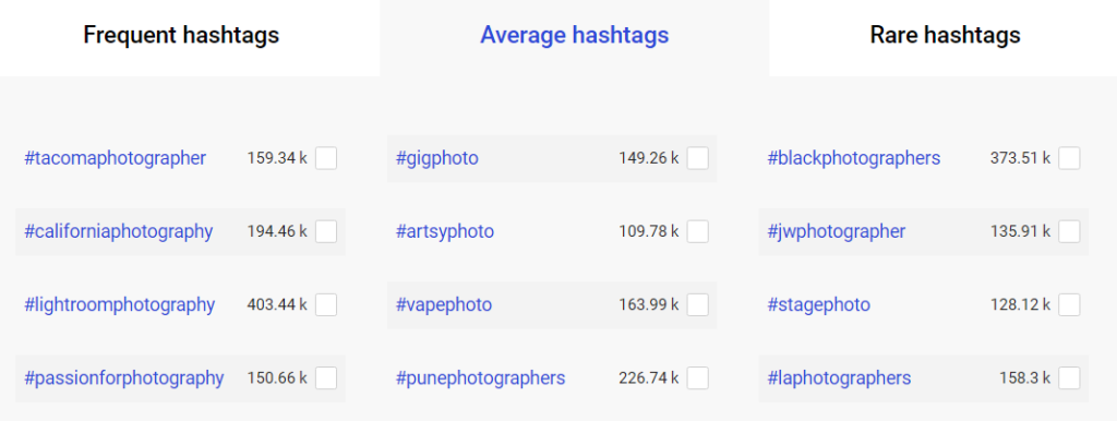 inflact's list of photography hashtags