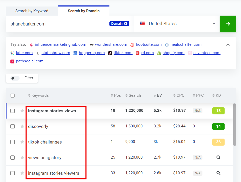 kwfinder keyword research by domain