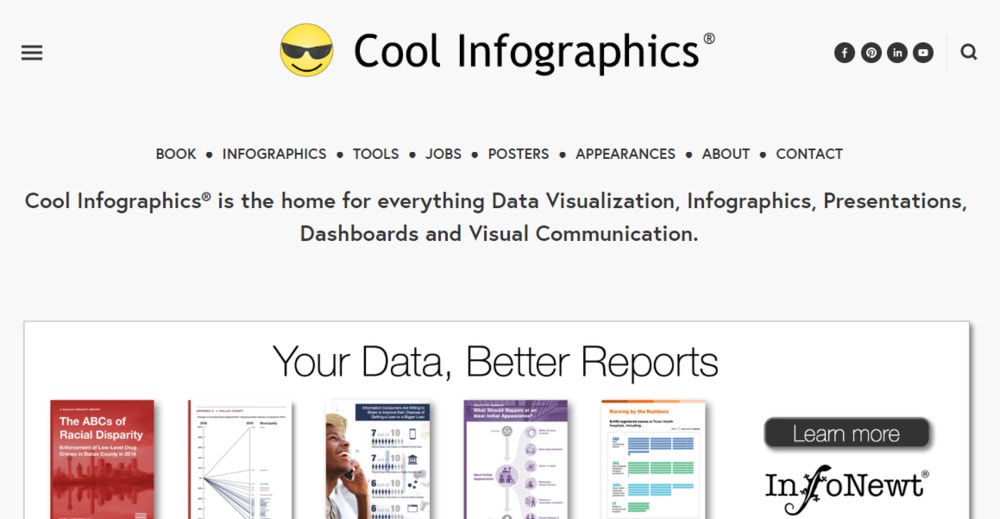 cool infographics - infographic submission site