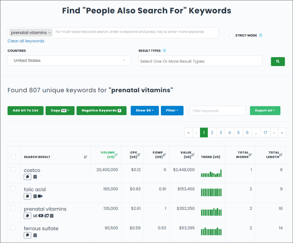 find people also search for keywords tool