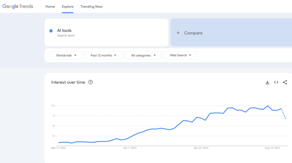 google trends explore tool