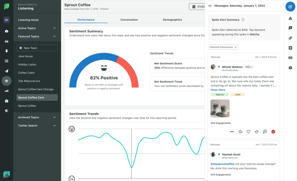 sprout social sentiment analysis