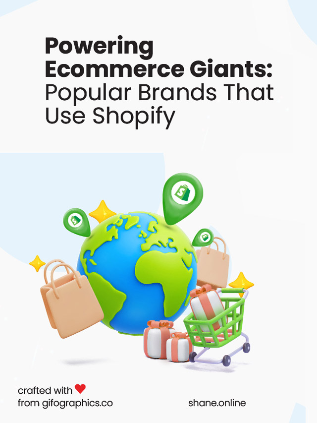 popular brands that use shopify