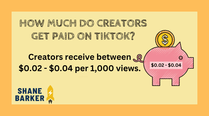 how much a tiktok influencer can make per 1000 views